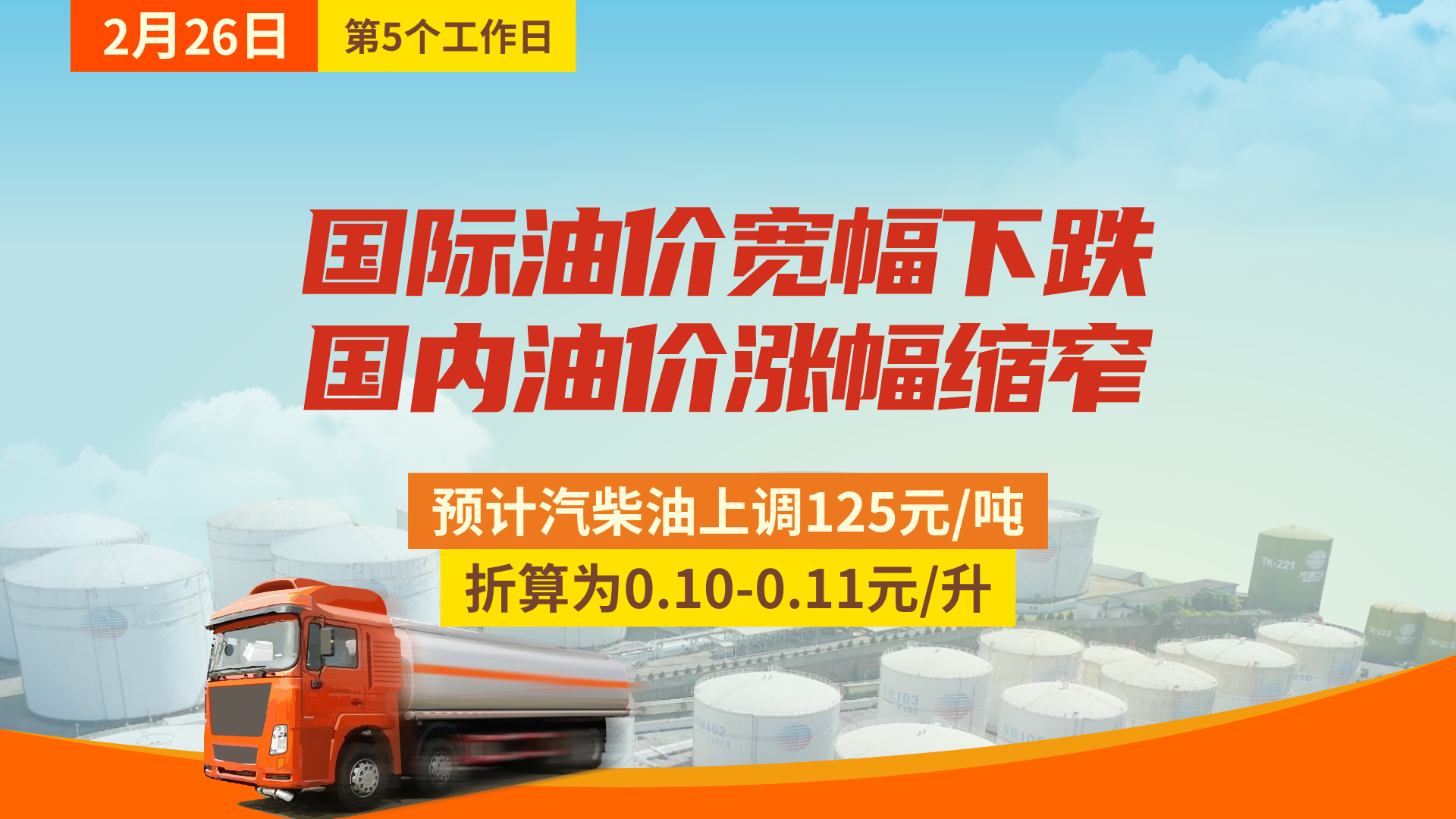 原油价格变化率(原油价格变化率计算公式)