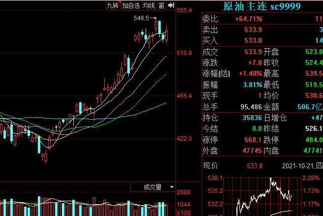 南昌原油期货公司(上海原油期货交易所官网)