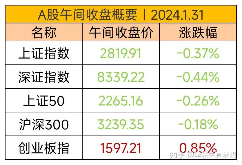原油跟股票的区别(原油跟股票的区别是什么)