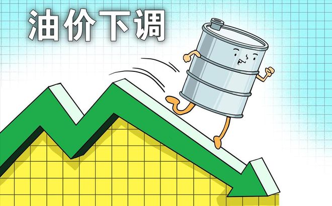 国际原油变化率(国际原油变化率卓创)