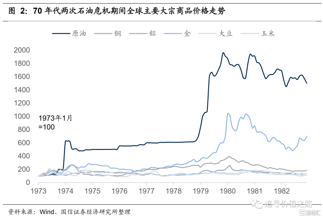 原油每桶多少升(原油一桶有多少升油?)