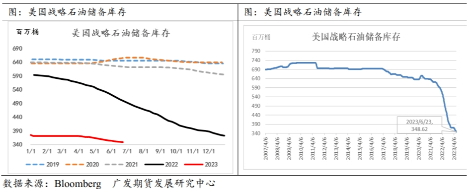 全球原油储量(全球原油储量最多的国家)