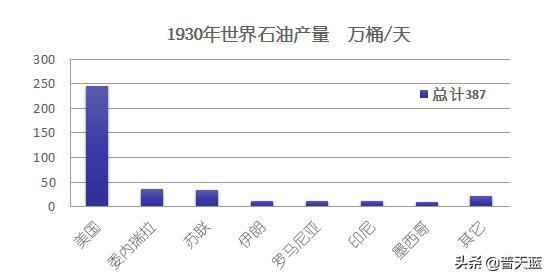 原油期货历史(原油期货历史行情)