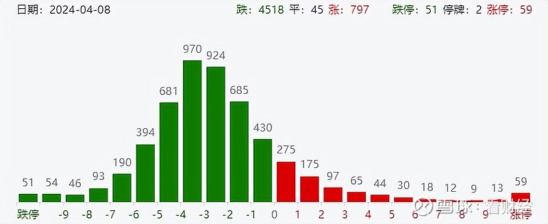 原油期货保证金比例(原油期货保证金比例怎么算)