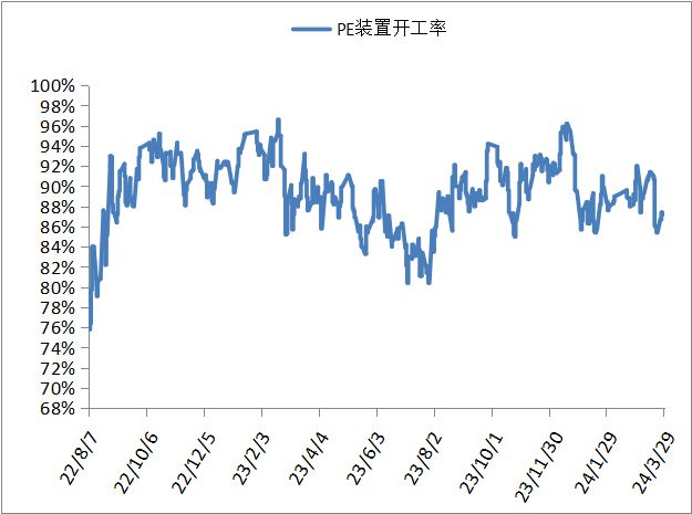 中国原油采购(中国原油采购平台官网)