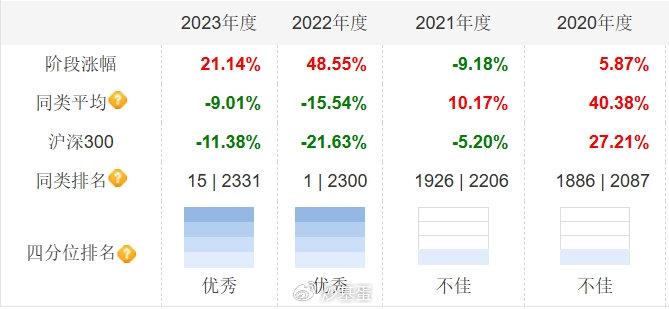 原油持仓费(原油期货持仓费)