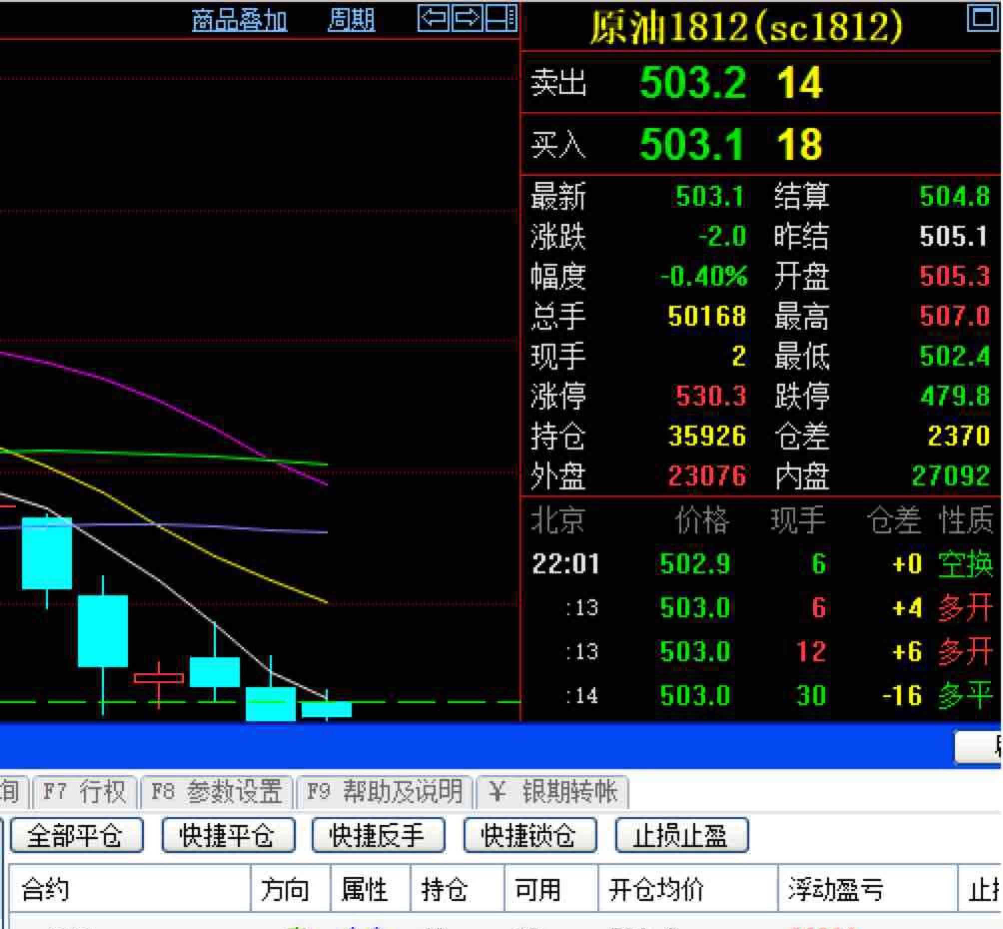 原油亚洲盘(原油亚洲盘谁在做)