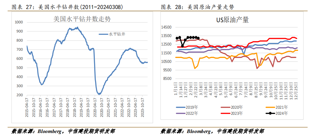 纽约轻原油(纽约nymex原油)