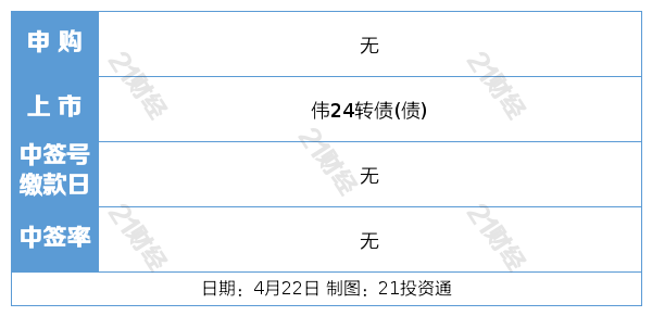 外盘原油app(外盘原油实时走势)