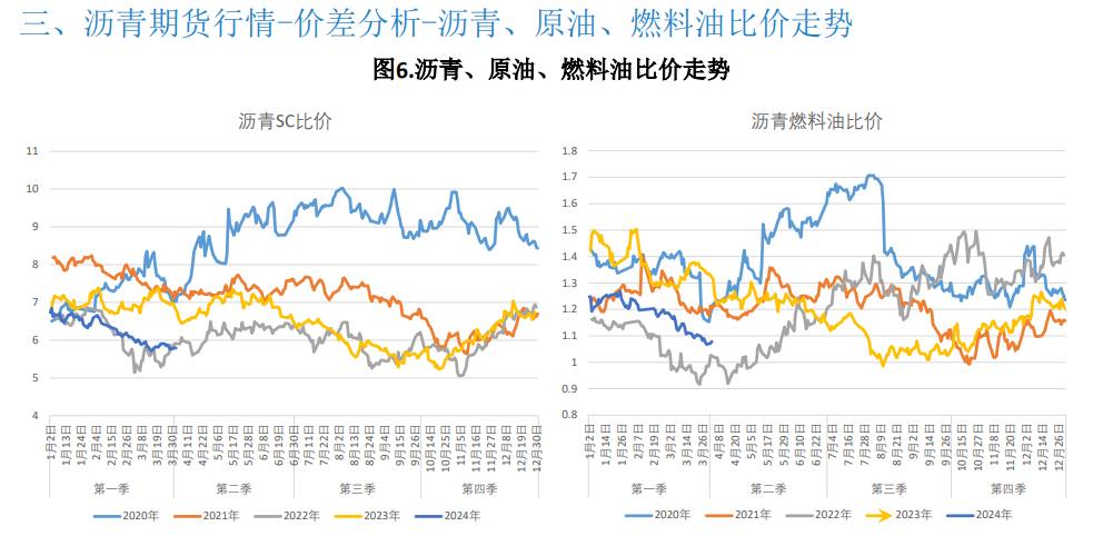 原油炼油成本(原油炼油成本多少)