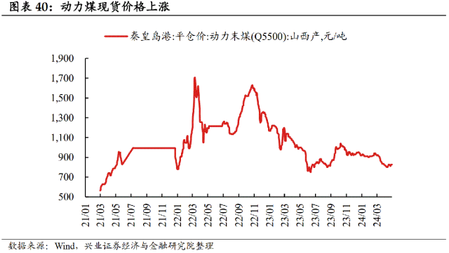 三地原油价格(三地原油价格变化率2023年11月8日)