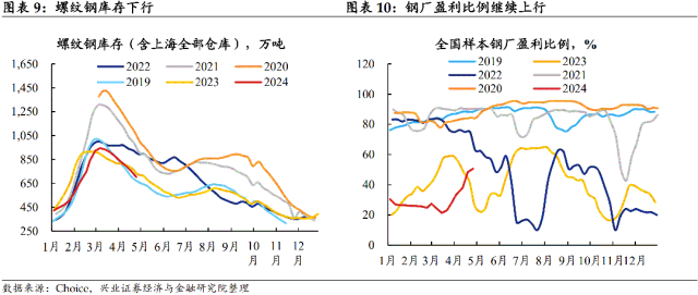 三地原油价格(三地原油价格变化率2023年11月8日)