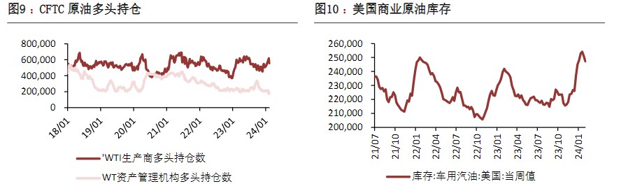 三地原油价格(三地原油价格变化率2023年12月5日)