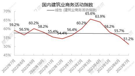 最新原油价格走势图(国际最新原油价格走势图)