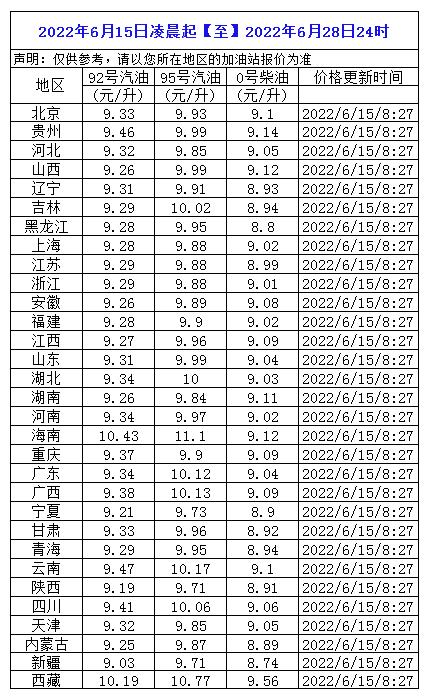 原油最新消息新闻(国际原油最新大事新闻)