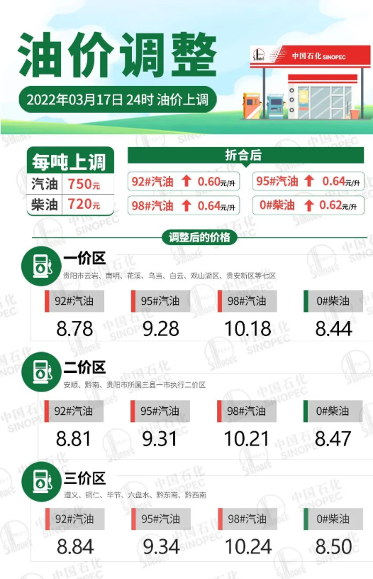 今日现货原油操作建议(今日原油操作建议最新)