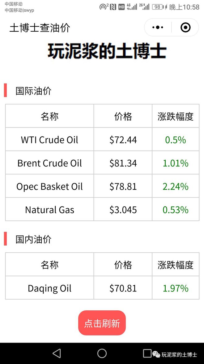 原油每桶多少升(原油每桶多少升怎么计算)