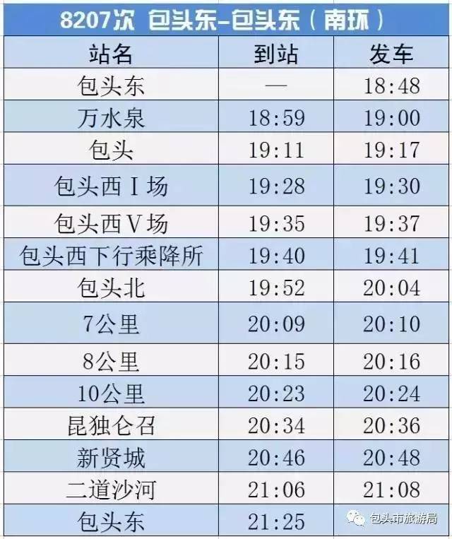 固原油价(固原油价92号汽油 今天价格)