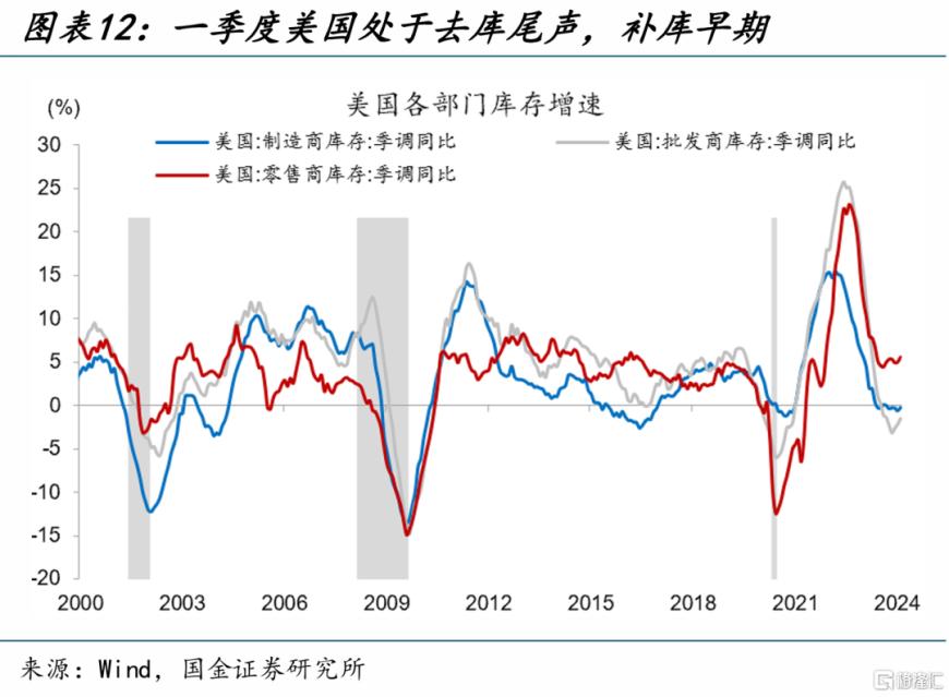 全球原油需求(全球原油需求量历年数据)