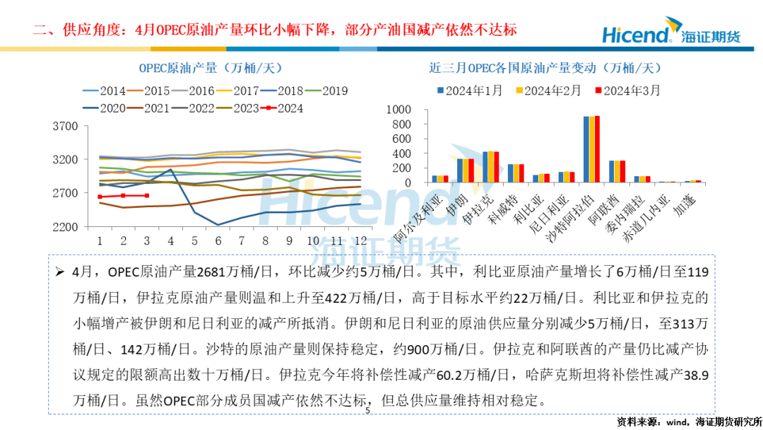 三地原油价格(三地原油价格变化率2023年11月13日)