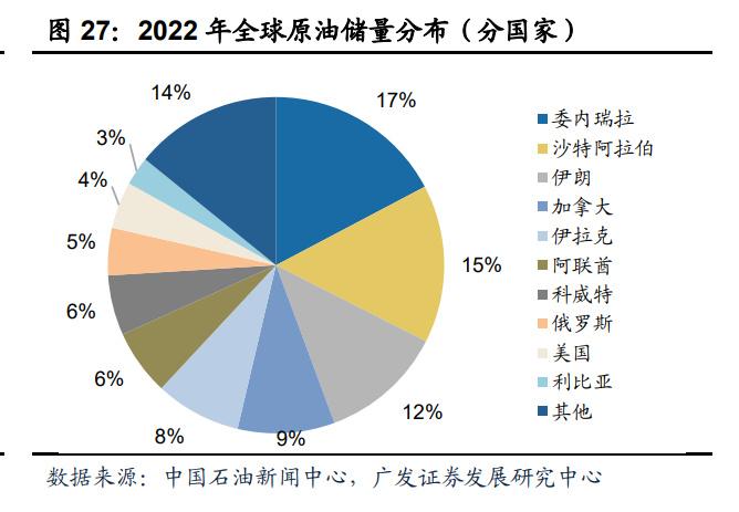 国内原油上市时间(中国原油期货26日上市)