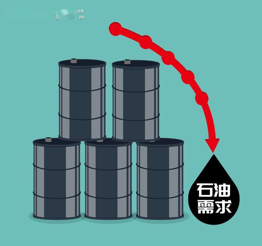 原油为什么是负数(原油跌到负数为什么不能买)