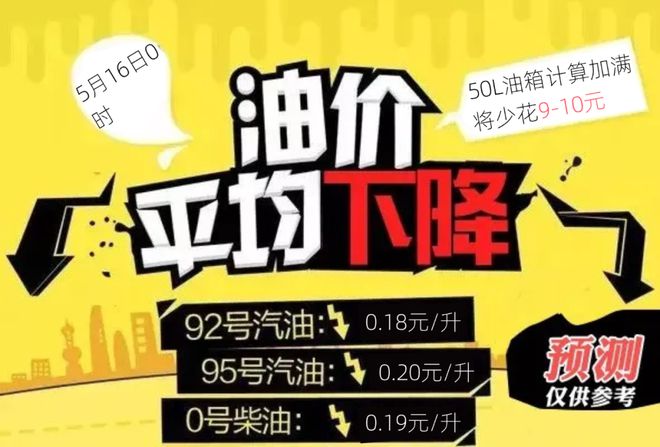 纽约轻原油(纽约轻质原油指数)