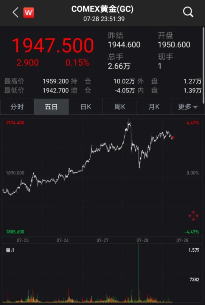 停止原油交易(停止原油交易什么意思)