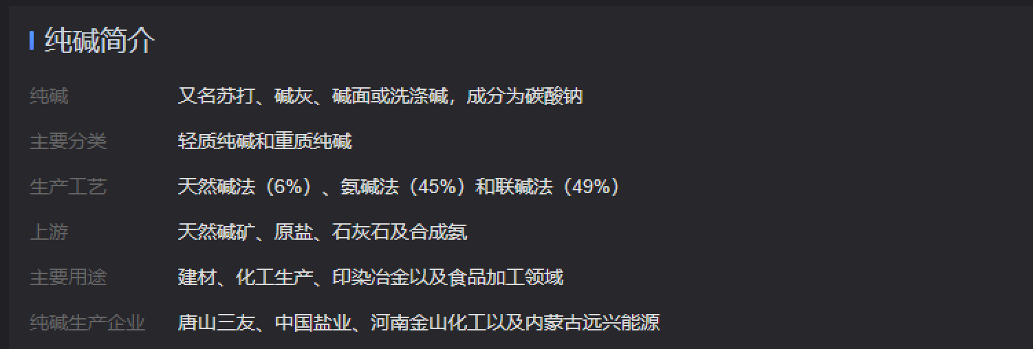 原油1502(原油1590俄罗斯油)