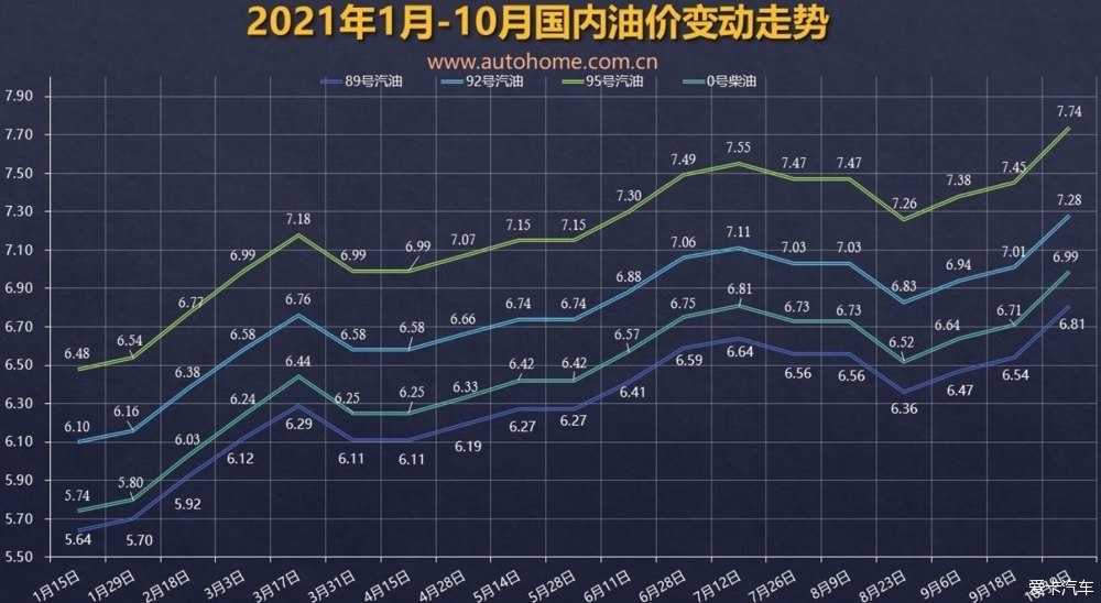 原油外盘行情(原油期货最新行情)