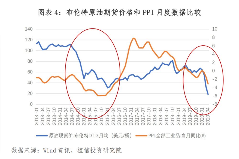 国际原油最新价格走势图(国际原油最新价格走势图油价纲)