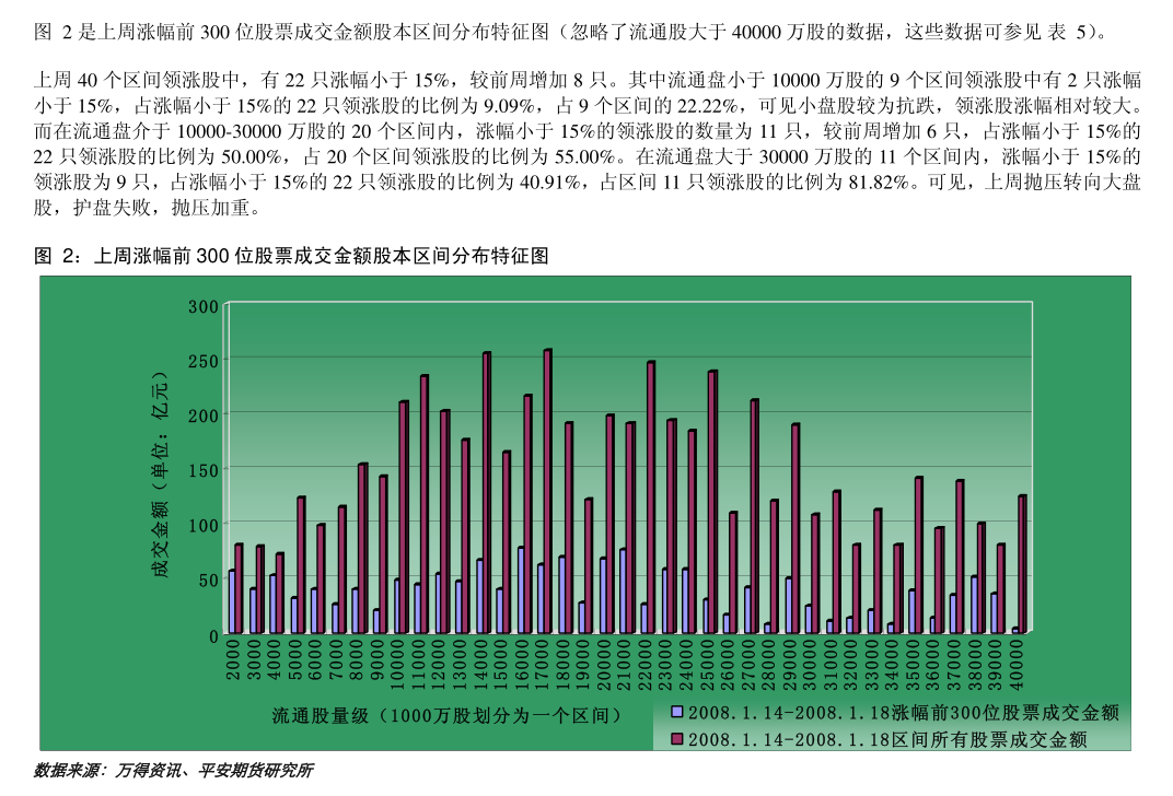 原油期货历史(原油期货历史价格数据)