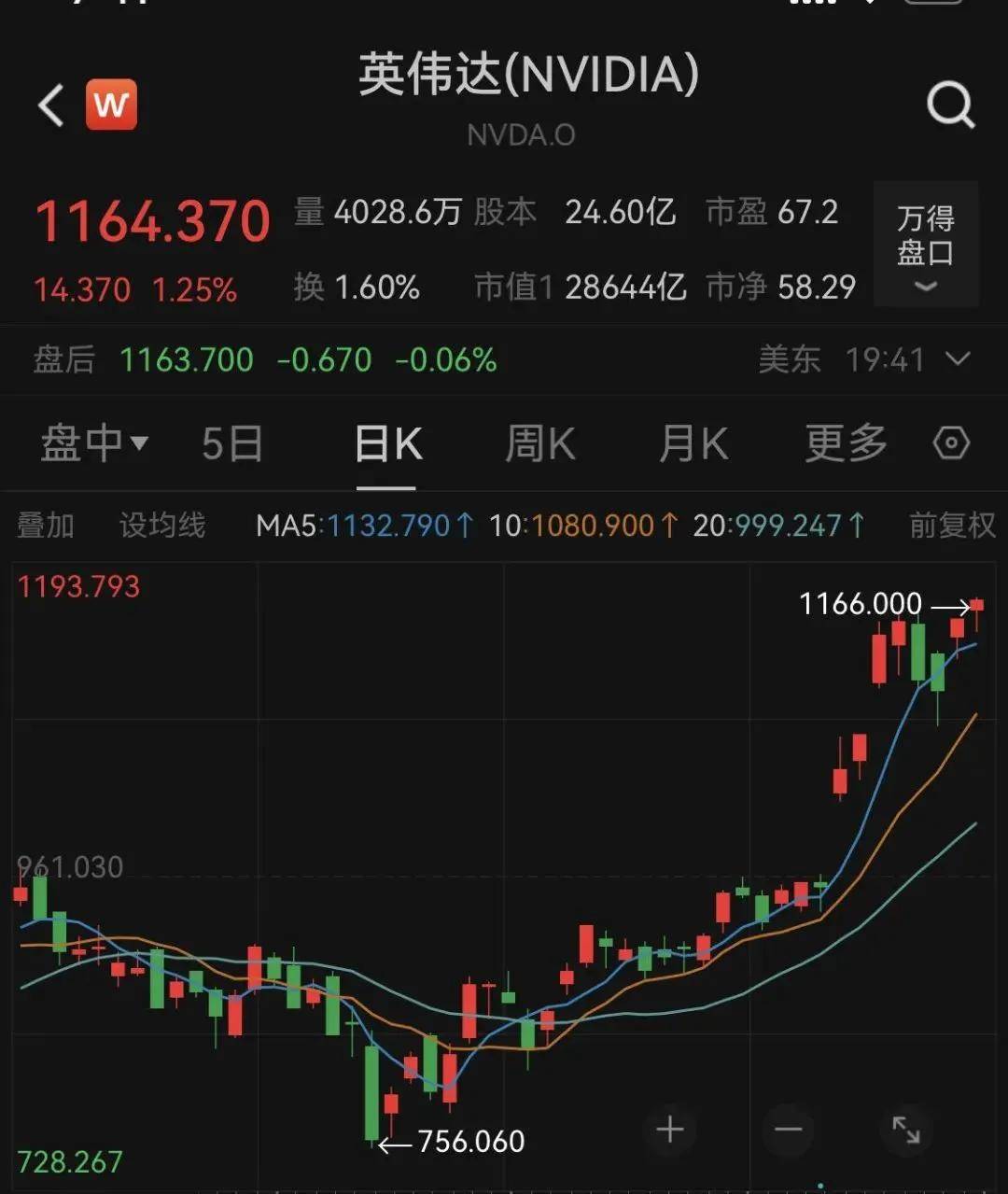 正规原油平台查询(原油投资平台查询)