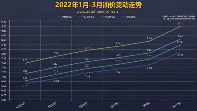 原油1升多少钱(原油1升多少钱一瓶)