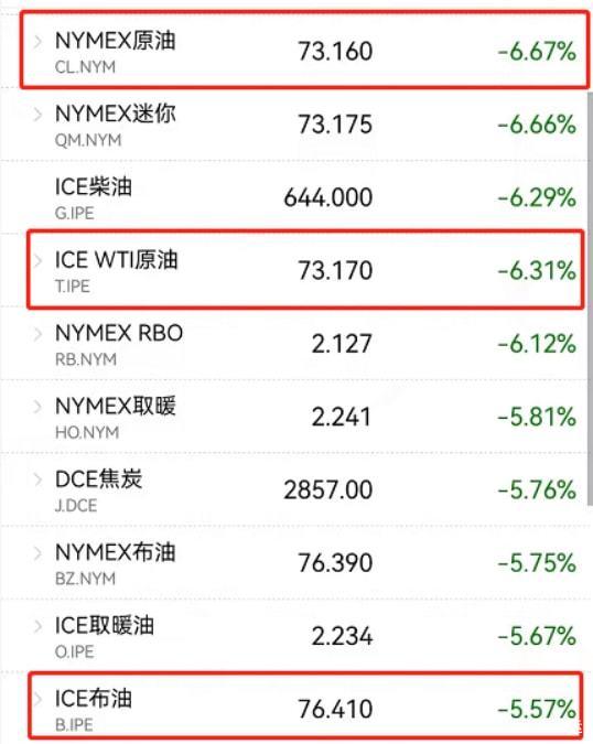 每桶原油多少升(原油每桶多少公斤?)