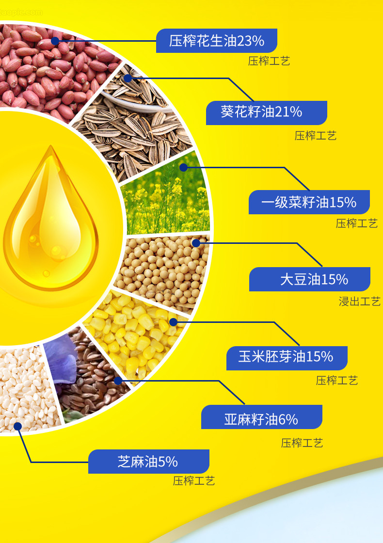 每桶原油多少升(每桶原油约多少千克)