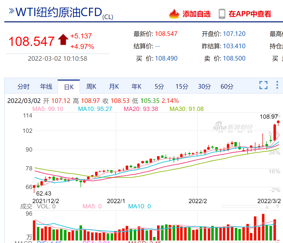 原油基金怎么买(原油基金交易规则)