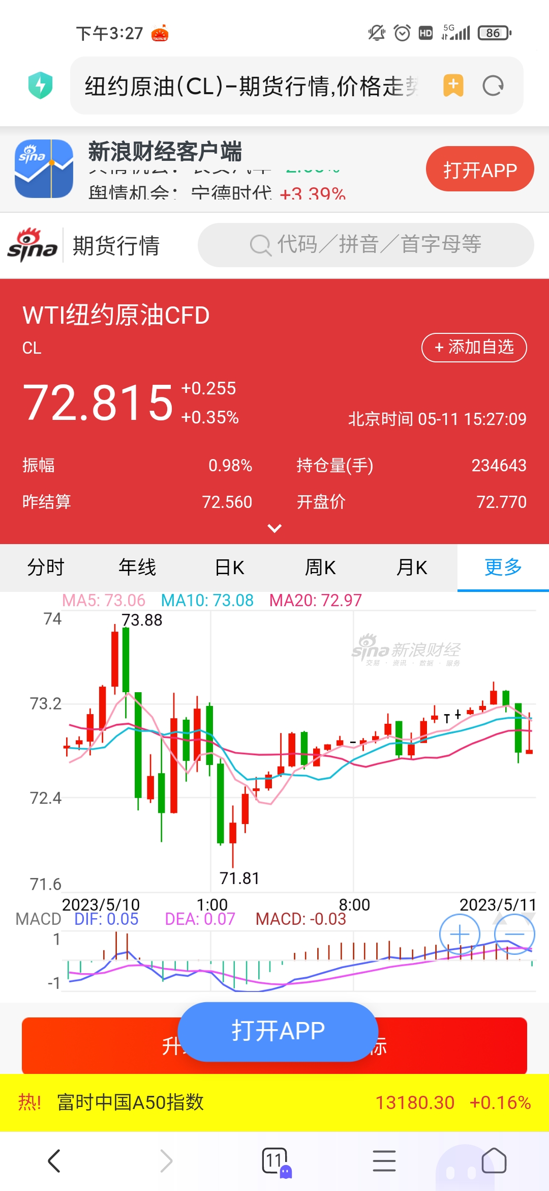 原油股吧(原油股价走势)