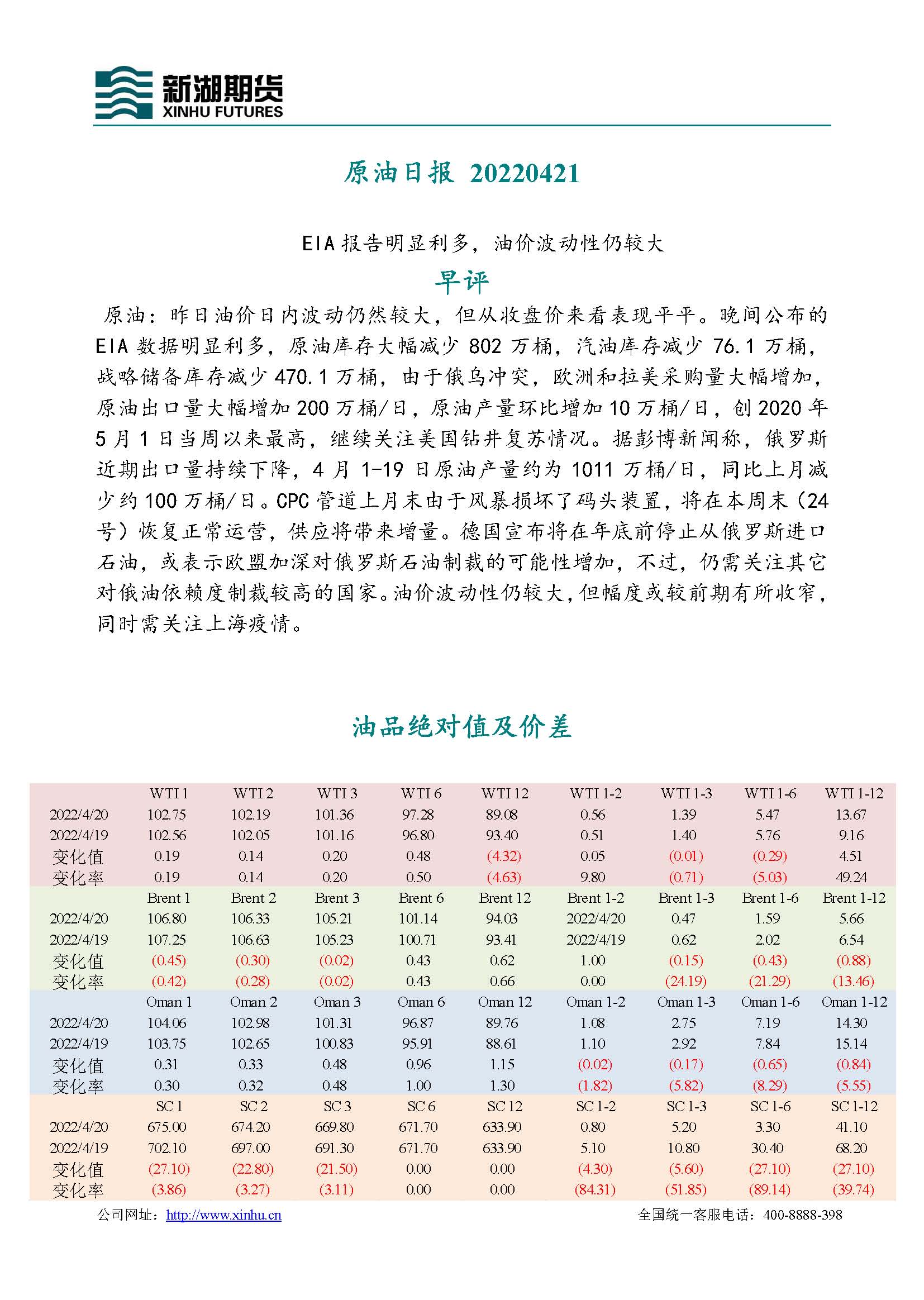 原油日报(原油资讯最新报道)