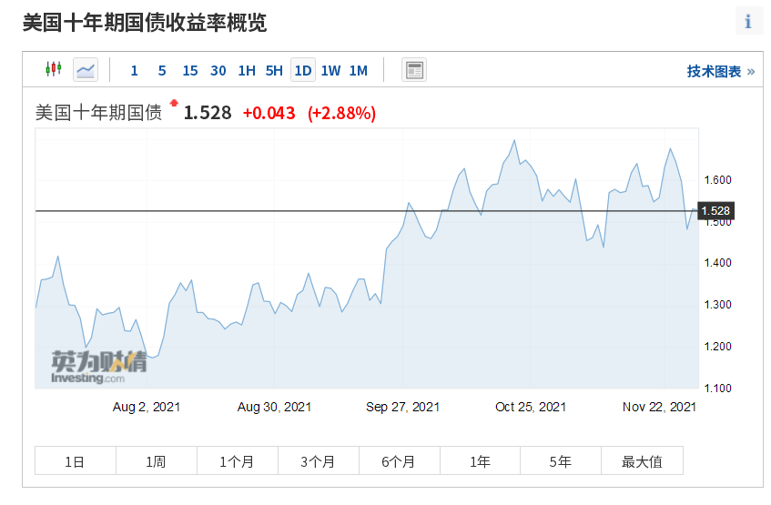 外盘原油app(外盘原油实时行情)