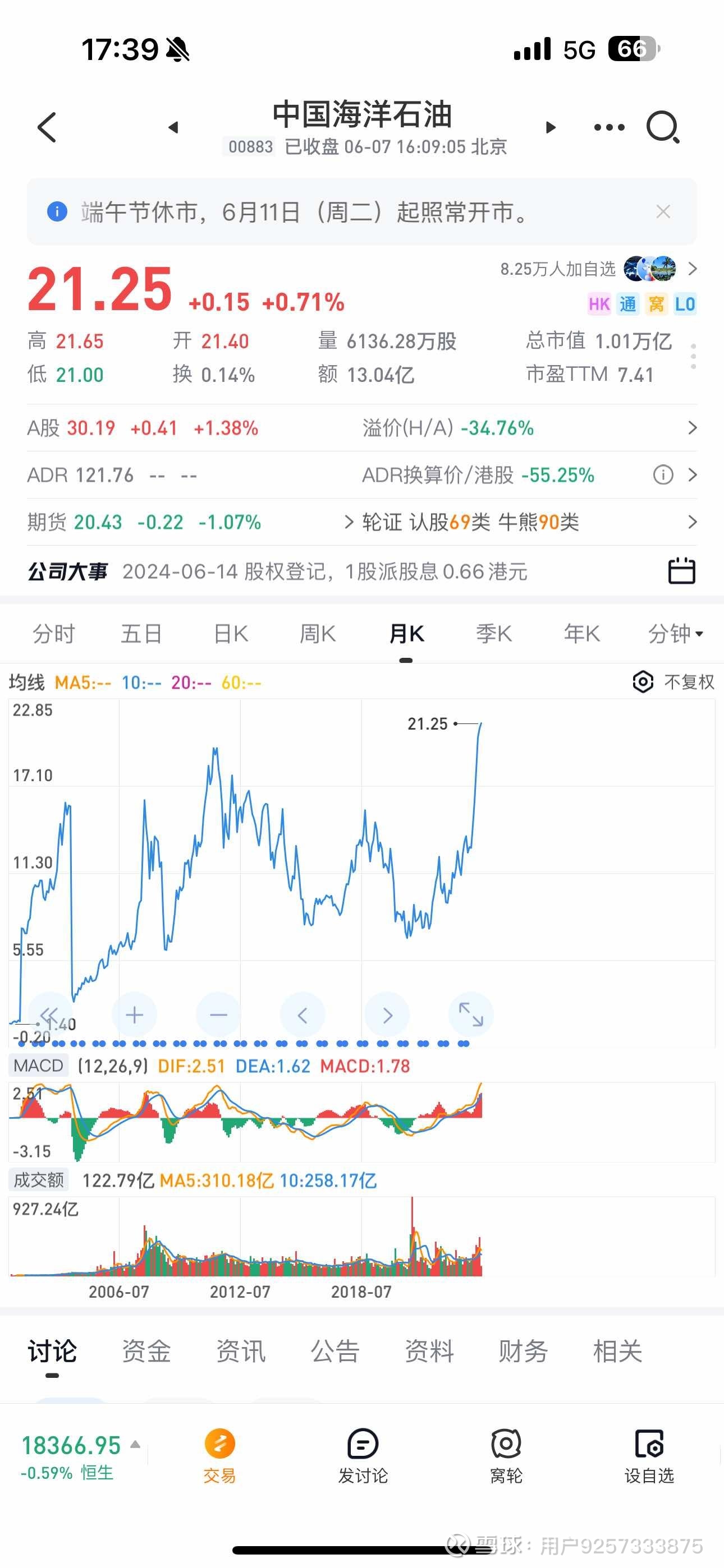 什么是帐户原油(石油和原油的关系)