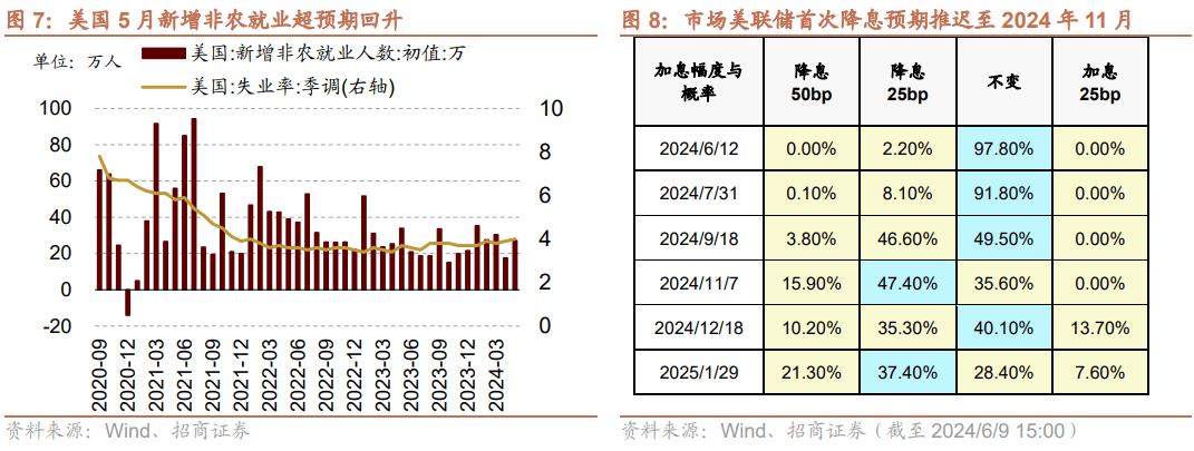 原油跟股票的区别(原油价格和股票的关系)