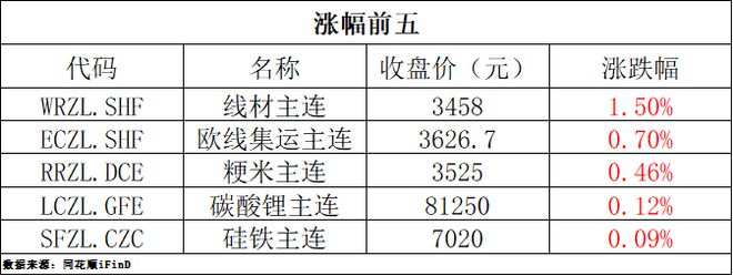外盘原油app(外盘原油期货平台开户)