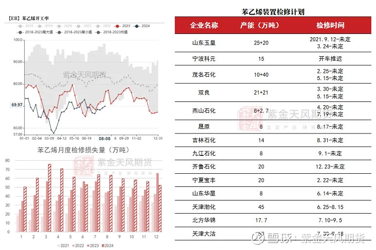 北美原油期货(北美原油期货实时行情)