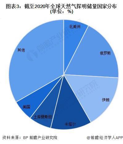 原油投资排名(国内最好原油投资平台)