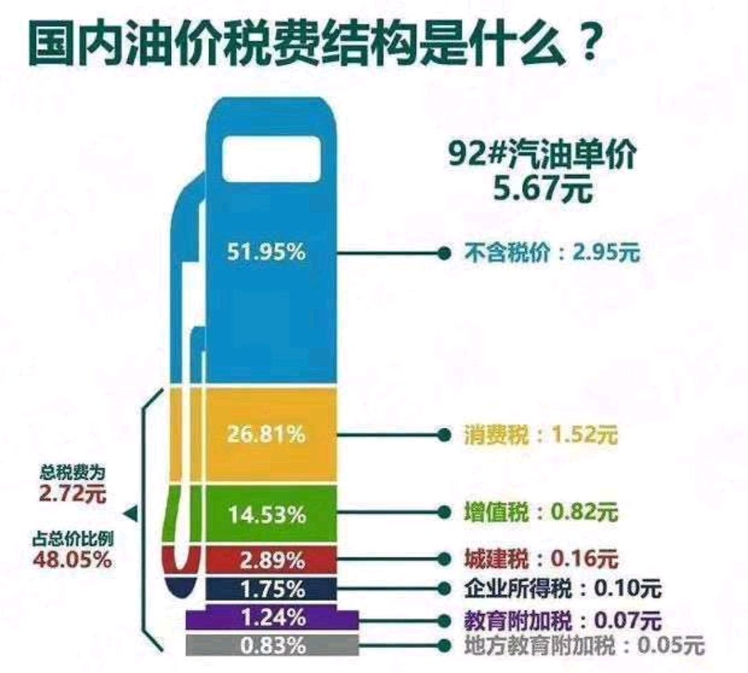 原油一手是多少桶(原油一手多少钱怎么算)